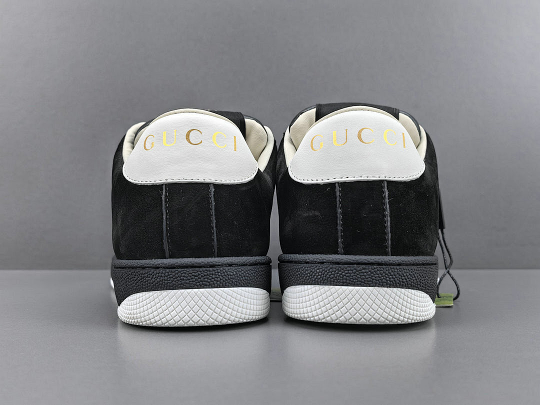 Gvc*1 Screener