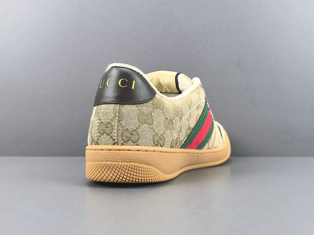 Gvc*1 Screener